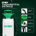 Pump Sprayers